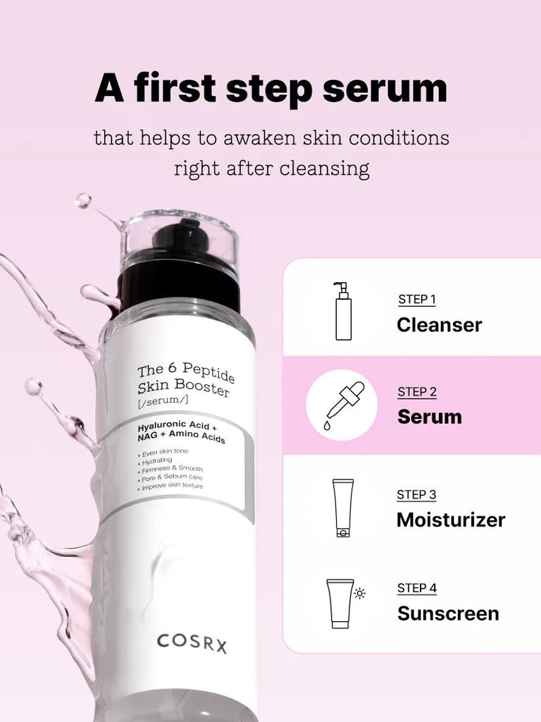 COSRX THE 6 PEPTIDE SKIN BOOSTER