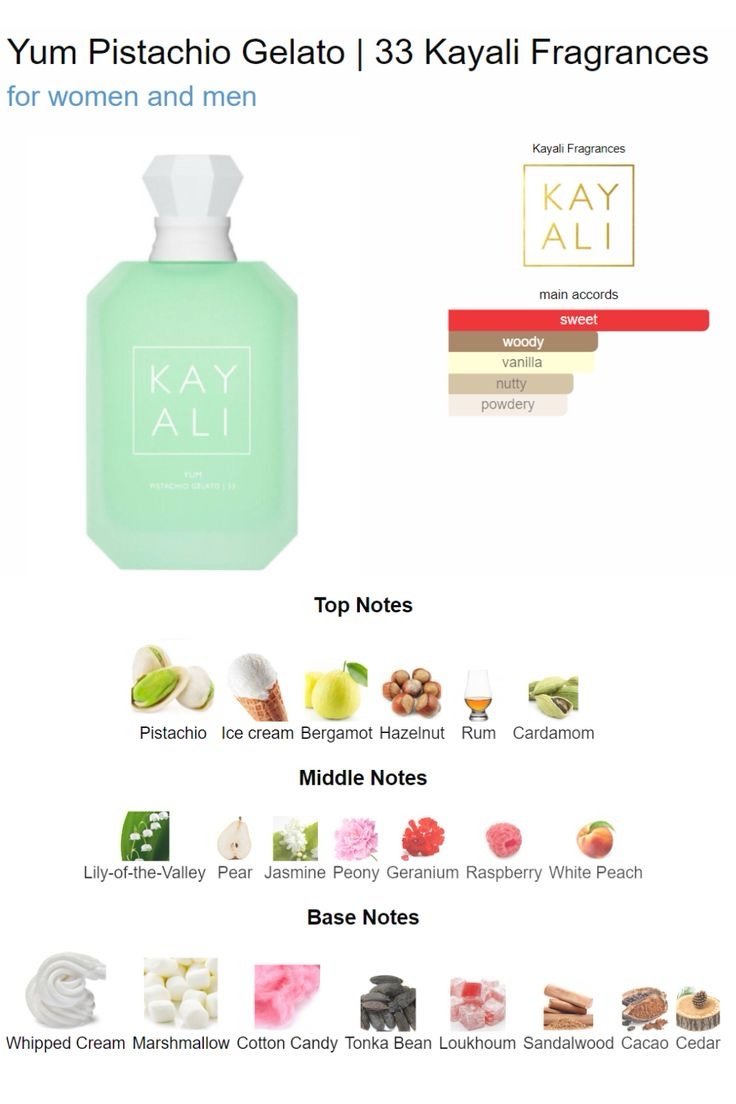 Kayali  pistachio gelato 33