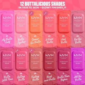 NYX BLUSH POWDER - 02